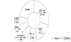 构建一个自定义区块链N