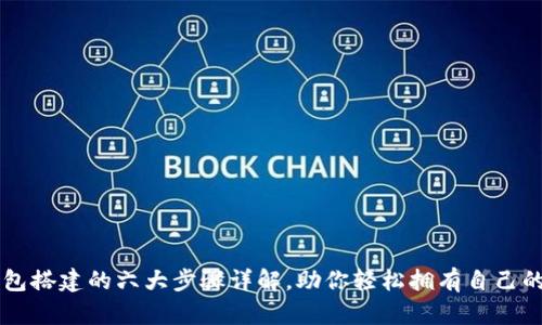 区块链钱包搭建的六大步骤详解，助你轻松拥有自己的数字资产