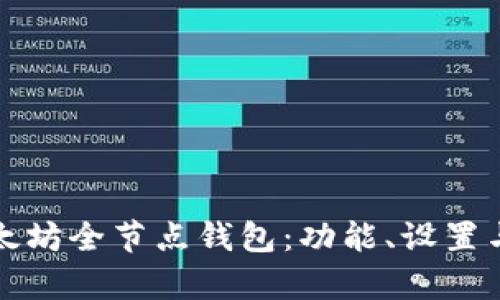 深入解析以太坊全节点钱包：功能、设置与安全性保障