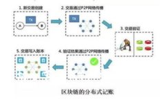 深入解析以太坊全节点钱
