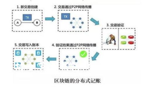 深入解析以太坊全节点钱包：功能、设置与安全性保障