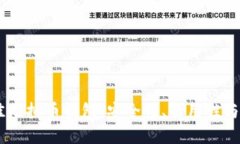 briaoti探索最佳虚拟币钱包