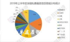 如何选择适合存储USDT的单