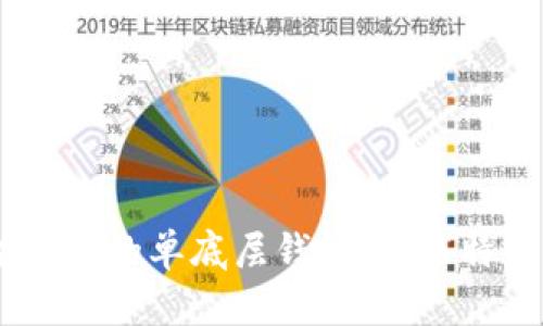 如何选择适合存储USDT的单底层钱包：功能特性与安全性全面解析