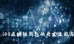 深入探讨：iOS区块链钱包