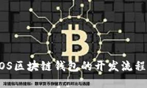 深入探讨：iOS区块链钱包的开发流程与技术实现