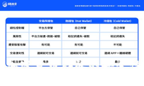 Tokenim：解析加密货币存放的安全性及其风险评估
